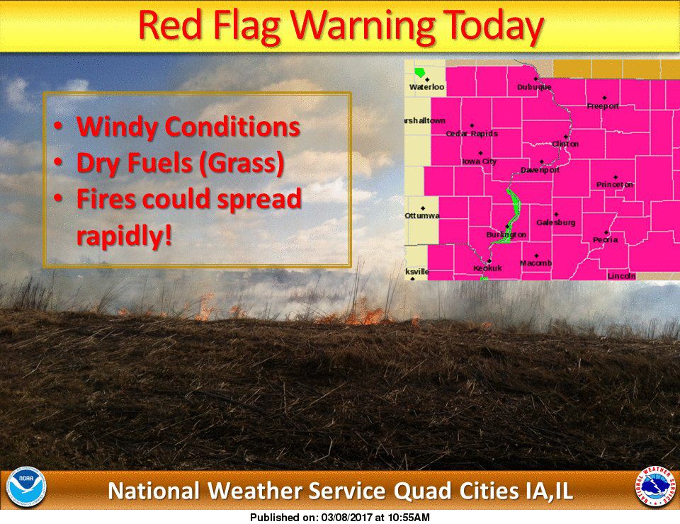 NWS: Weather summary
